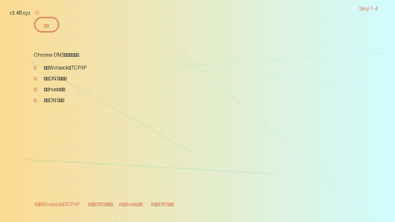 Chrome DNS错误修复教程 刷新DNS缓存
