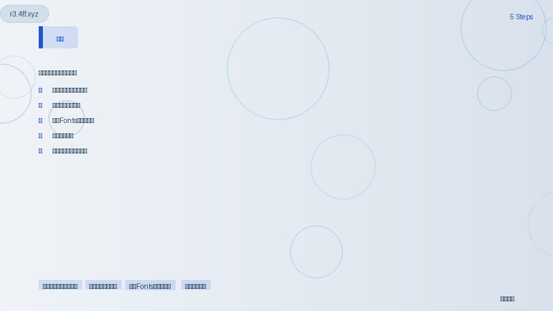 字体教程 通过Fonts文件夹安装