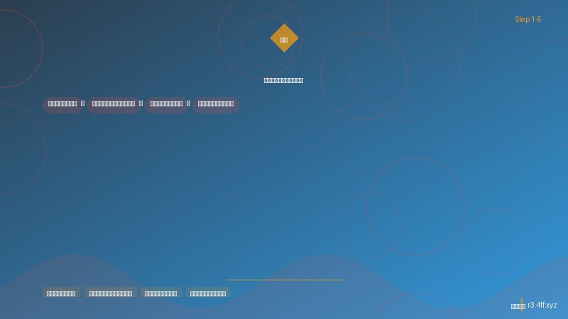 字体教程 查看系统已安装字体