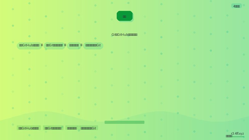 【详解】Git和GitHub使用入门教程（2026最新）