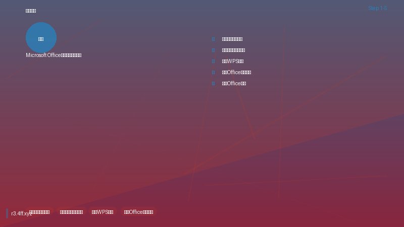 Microsoft Office无法激活解决方法 检查系统时间和网络