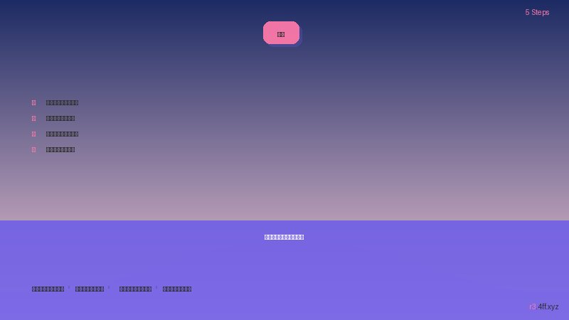 【教程】提高打印质量的实用技巧