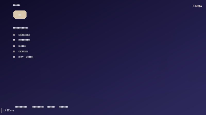 家用路由器配置上网指南 登录路由器管理页面