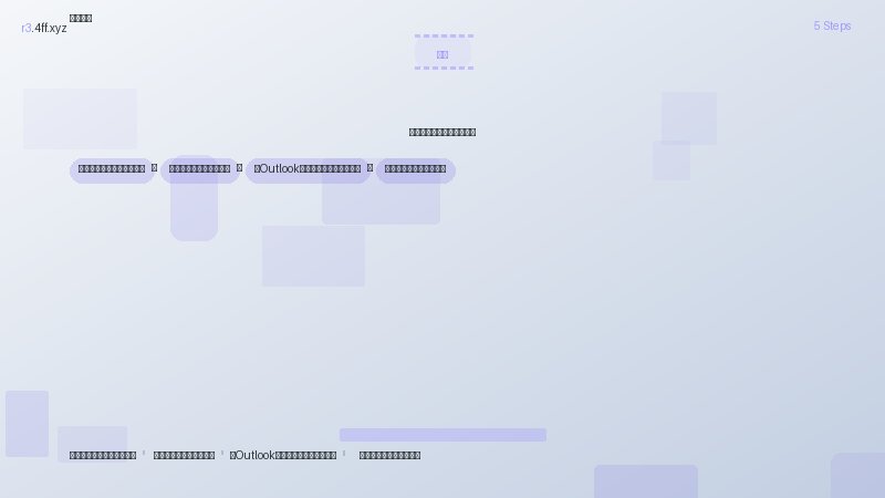 了解垃圾邮件过滤机制