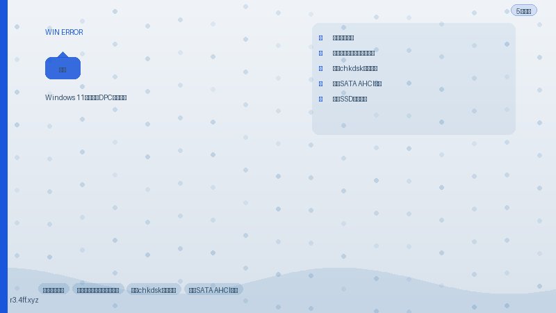 Windows错误 运行chkdsk检查磁盘