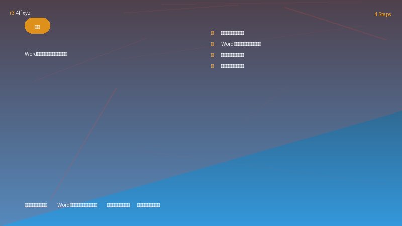 Word文档专业排版从入门到精通（2026最新） Word样式设置选项和统一格式